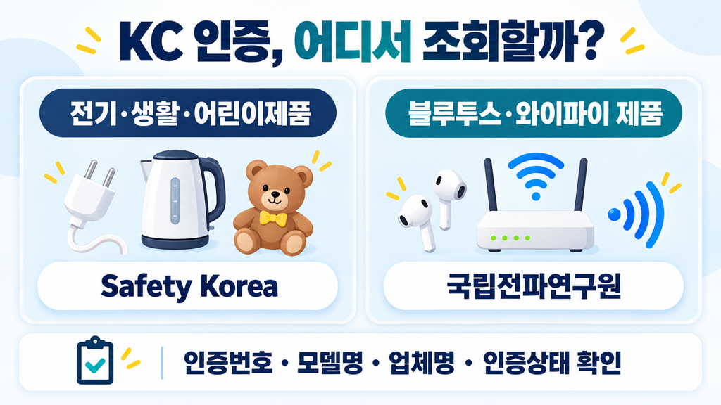 전기·생활·어린이제품은 Safety Korea, 블루투스·와이파이 제품은 국립전파연구원에서 조회하는 방법 안내