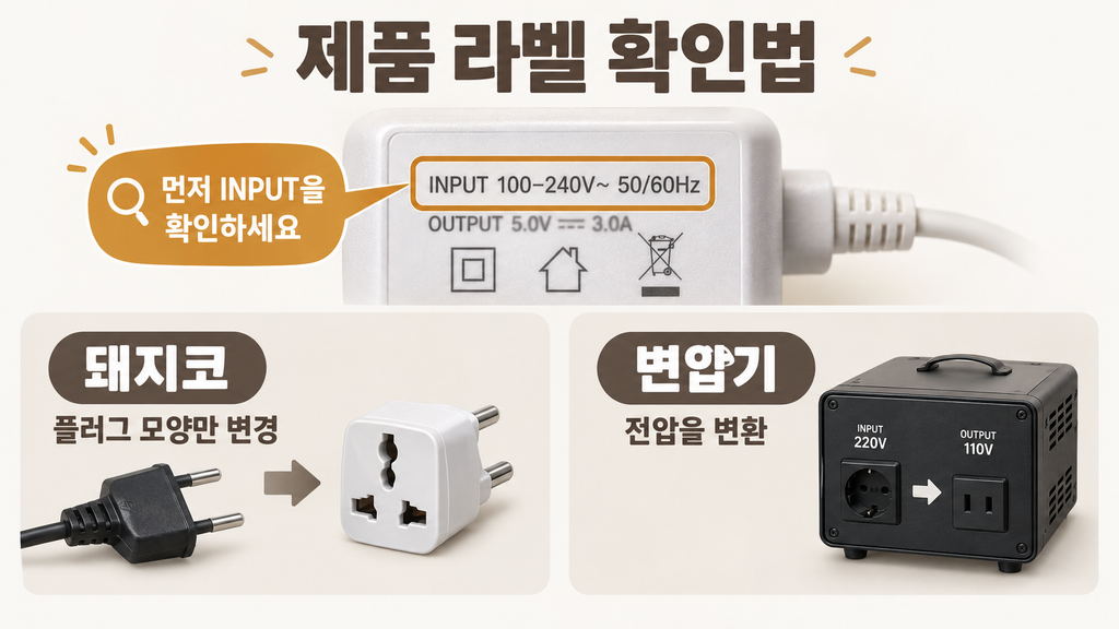 프리볼트 제품 라벨의 INPUT 100-240V 표시와 돼지코·변압기 차이